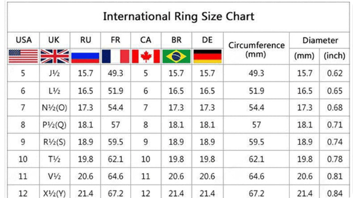 Micro Inlaid Zircon Wedding Ring For Women